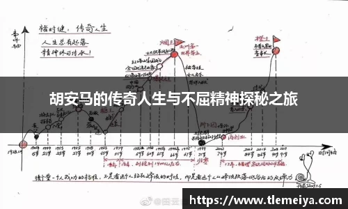 胡安马的传奇人生与不屈精神探秘之旅