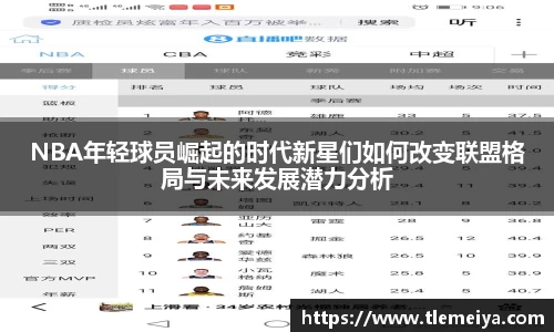 NBA年轻球员崛起的时代新星们如何改变联盟格局与未来发展潜力分析