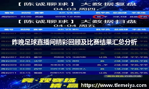 昨晚足球直播间精彩回顾及比赛结果汇总分析