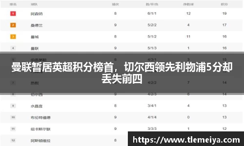 曼联暂居英超积分榜首，切尔西领先利物浦5分却丢失前四